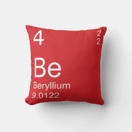 Beryllium Kudde
