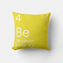 Beryllium Kudde