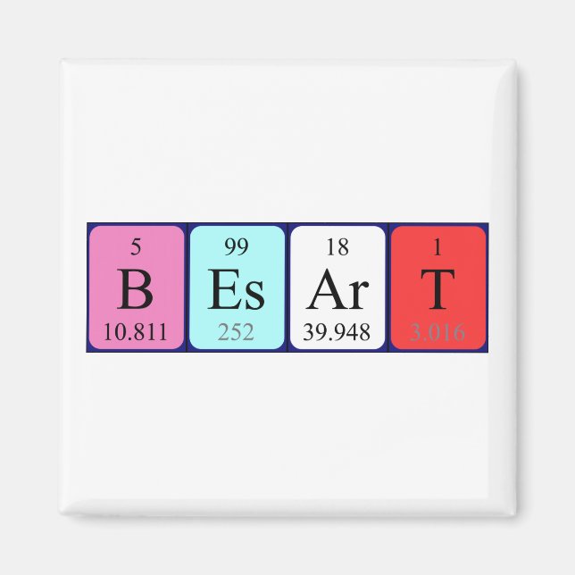 Besart periodisk magnet bord namn (Framsidan)