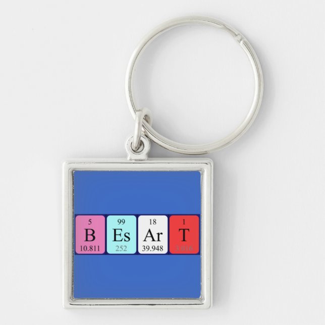 Besart Periodisk nyckelring bord namn (Framsidan)