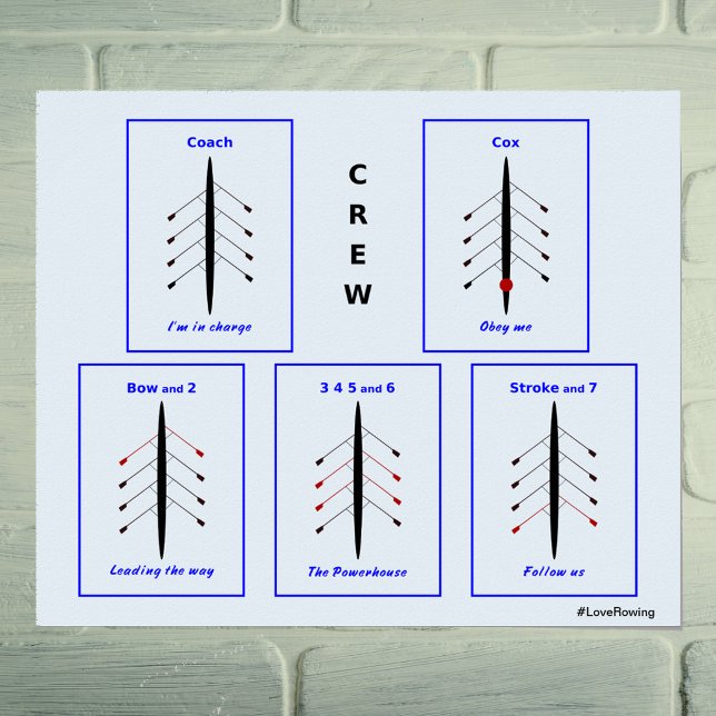 Besättningsansvar poster (Skapare uppladdad)