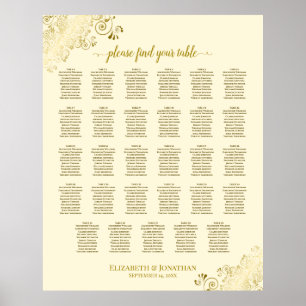 Besättningsschemat för guld frills 29 Bord Bröllop Poster