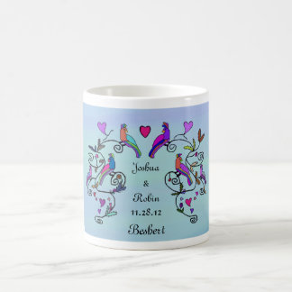 Beshert Simcha dans Kaffemugg