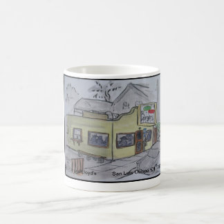 Beskådar av San Luis Obispo, risigt och Lloyds Kaffemugg