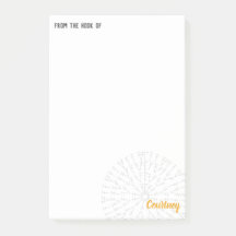 Beskär diagram för gult