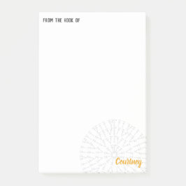 Beskär diagram för gult post-it block