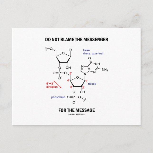Beskylla inte Messenger för meddelandet Vykort (Framsida)