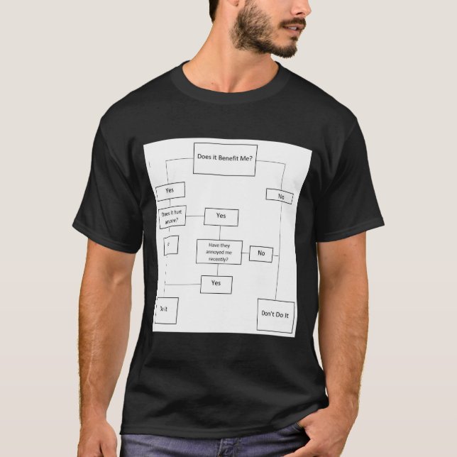 Beslut Träd Tee (Framsida)