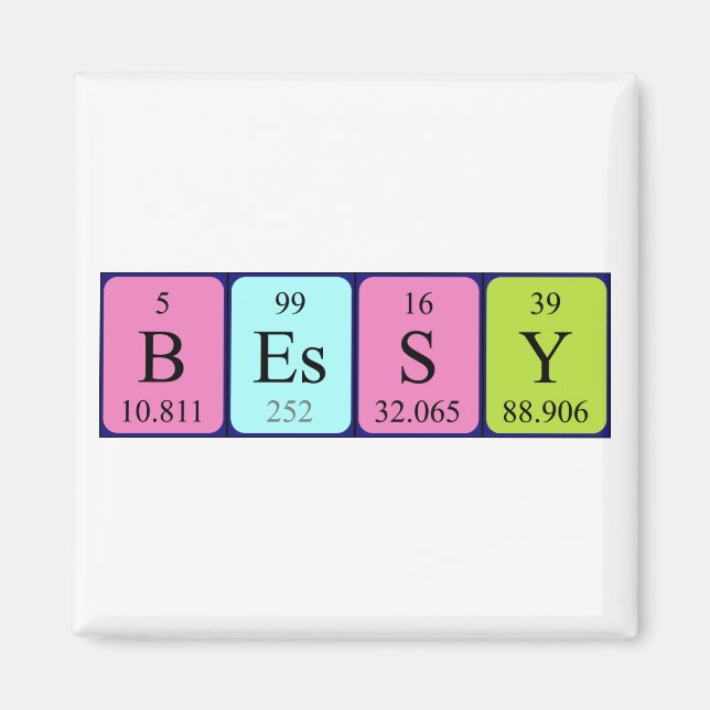 Bessy Periy bord namn magnet (Framsidan)