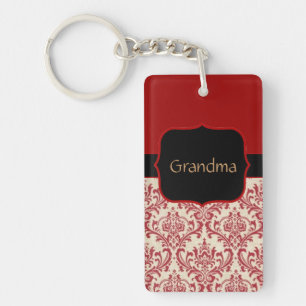 Beställnings- mormor fotoKeychain mall