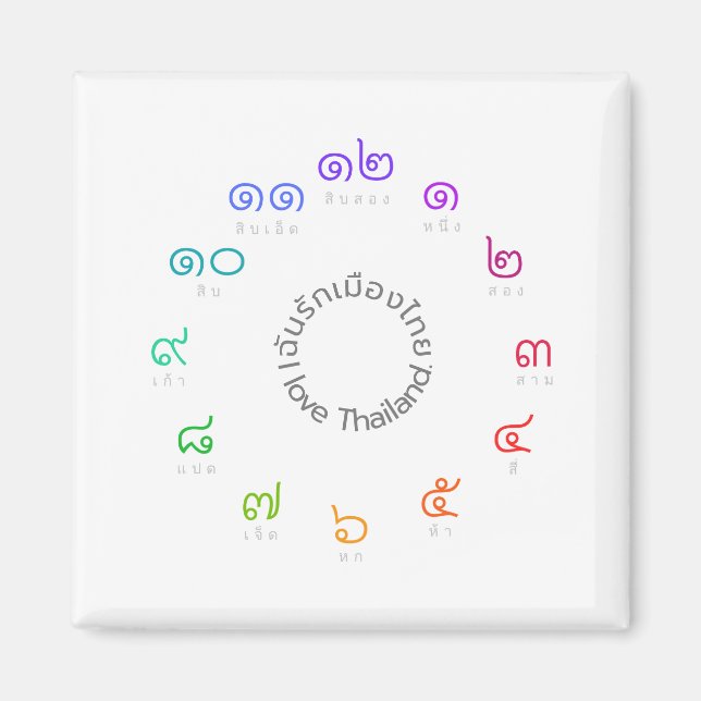 Beställnings- thailändskt numrerar magneten, "som magnet (Framsidan)