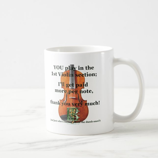 Betalade mer per noterar kaffemugg (Höger)