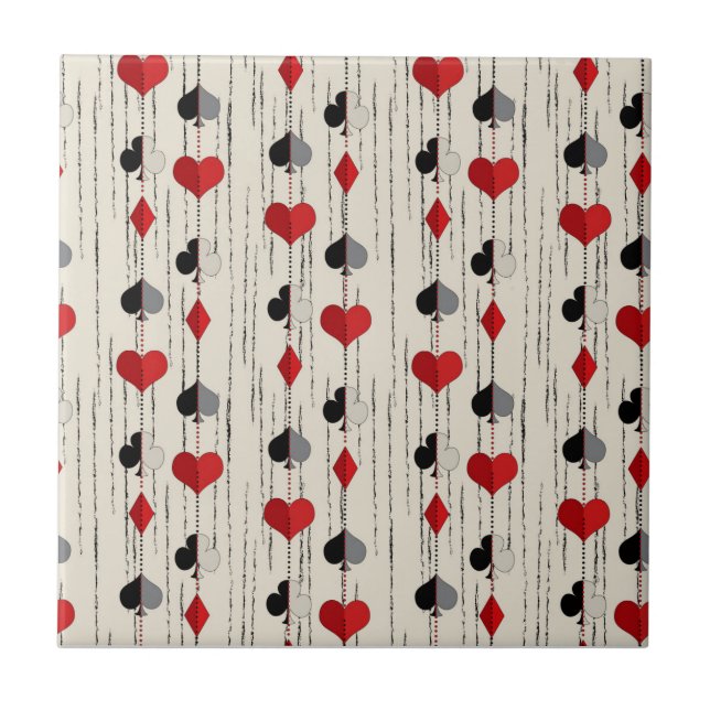 Beteckningar för uppspelningskort kakelplatta (Framsidan)