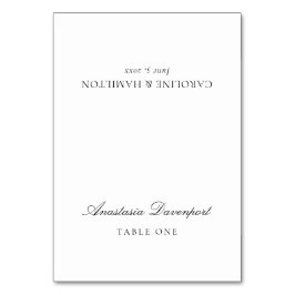 Bethany Miller-platskort Bordsnummer