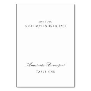 Bethany Miller-platskort Bordsnummer