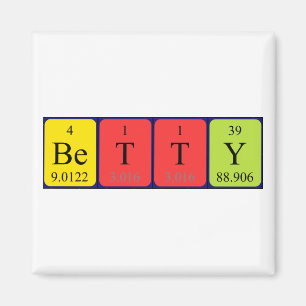 Betty Periodisk magnet bord namn