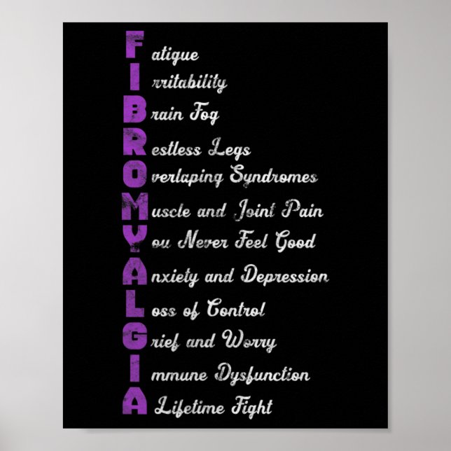 Betydelse Chronic Pain Fibro Fibromyositis Grunge Poster (Framsidan)