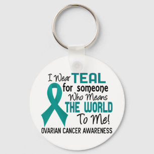 Betyder världen till mig Ovarian cancer 2 Nyckelring
