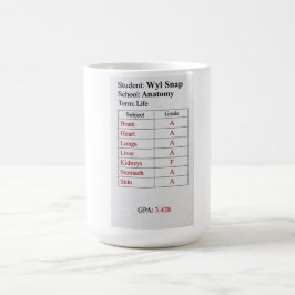 Betygskort Kaffemugg