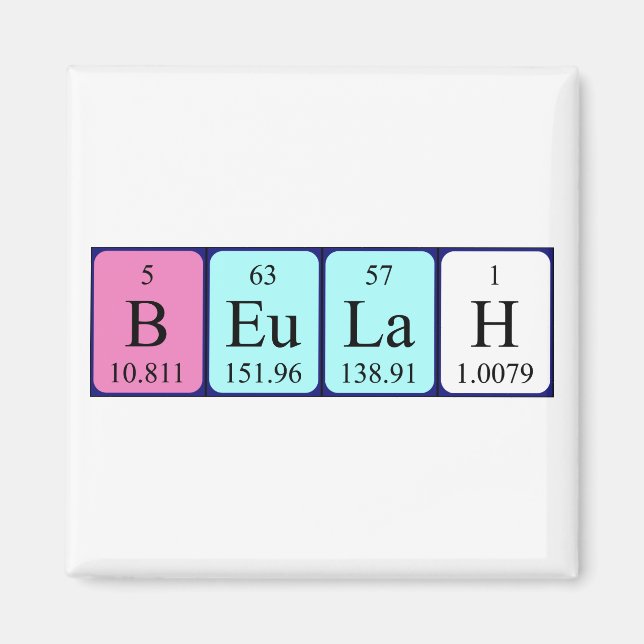 Beulah periodiskt bord namn magnet (Framsidan)