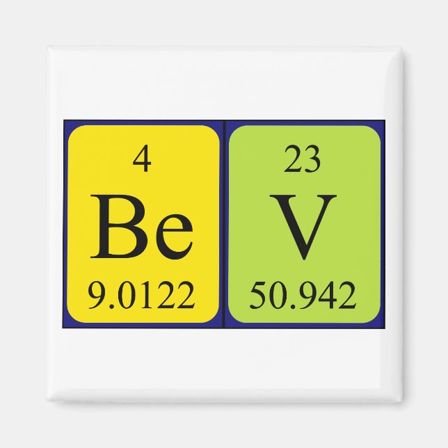Bev Periodisk magnet bord namn (Framsidan)