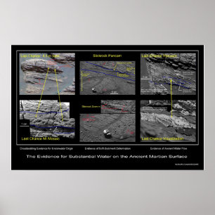 Bevis på betydande Vatten på Martian Yta Poster