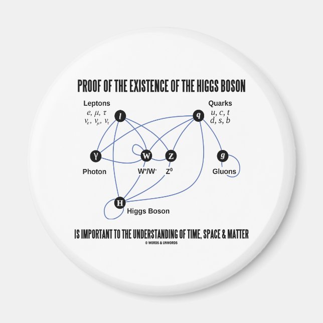 Bevis på förekomsten av Higgs Boson Magnet (Framsidan)
