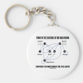 Bevis på förekomsten av Higgs Boson Nyckelring