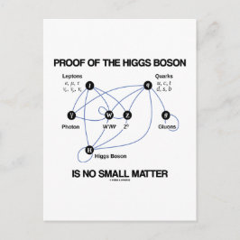 Bevis på Higgs Boson är ingen liten fråga Vykort