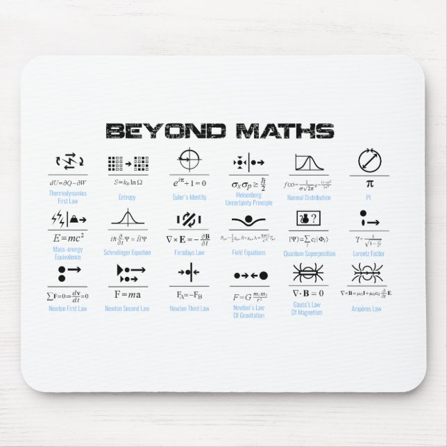 Beyond Math Musmatta (Framsidan)