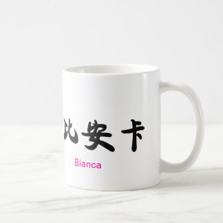 BIANCAS mugg! Kaffemugg