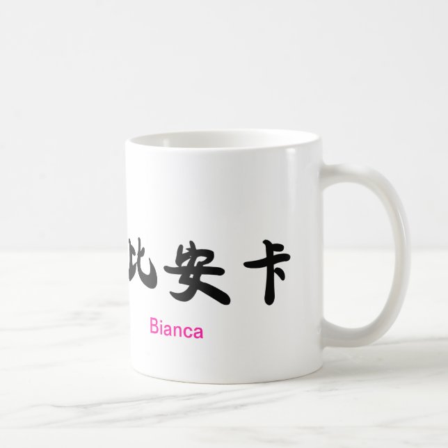BIANCAS mugg! Kaffemugg (Höger)