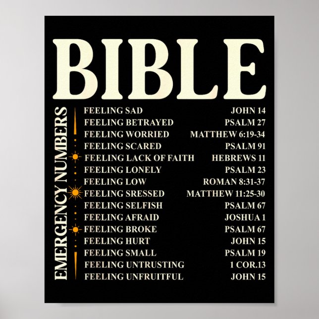 Bibel Nödsiffror - Rolig kristen bibel &a Poster (Framsidan)