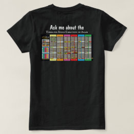 Bibelcitat och tidslinje sedan Adam för henne T Shirt