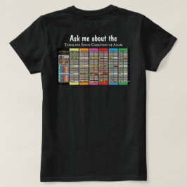 Bibelcitat och tidslinje sedan Adam för henne T Shirt
