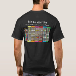 Bibelcitat och tidslinje sedan Adam T Shirt
