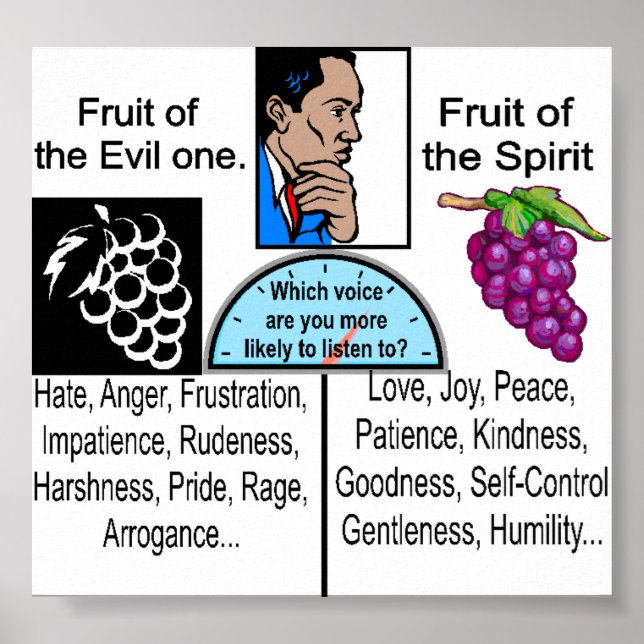 Bibelteman i Heligan Poster (Framsidan)