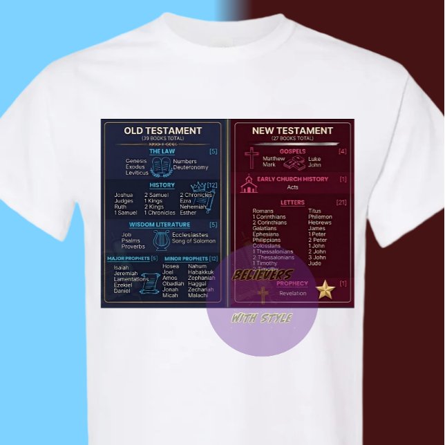 Bible Books T Shirt (Skapare uppladdad)