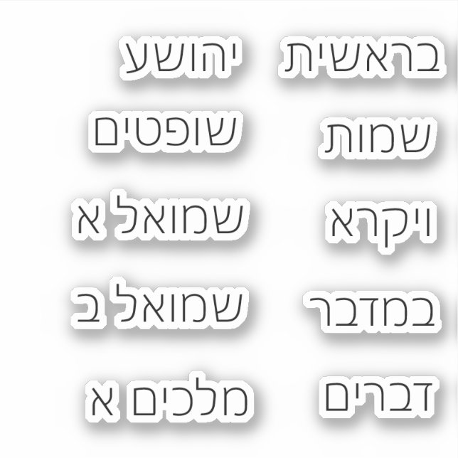 Bible Stickers Klistermärken (Framsida)