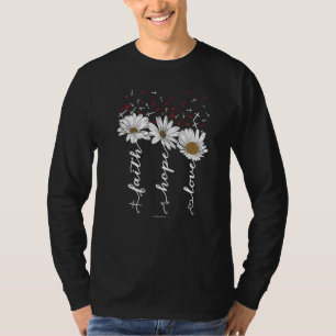 Bible Verse Christian Religiösa Church Godly 2 T Shirt