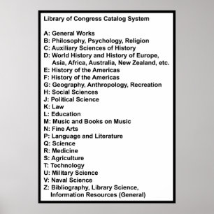Bibliotek av kongresskatalogsystemet: poster