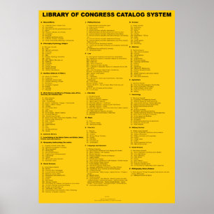 Bibliotek i kongressens katalogsystem - de två hög poster