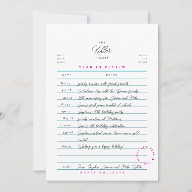 Bibliotekskort Årsöversyn Platt Julkort (Framsida)