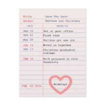 Bibliotekskort Spara Datum Postkort