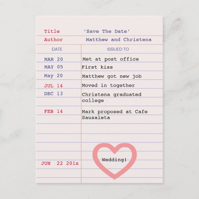 Bibliotekskort Spara Datum Postkort Meddelande Vykort (Framsida)