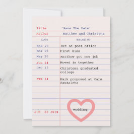 Bibliotekskort Spara Datum Spara Datumet