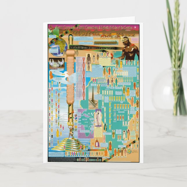 Biblisk släktforskning kartlägger kort (Framsida)