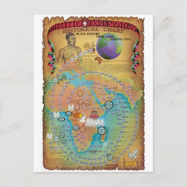 Bibliska könskartor vykort (Framsida)