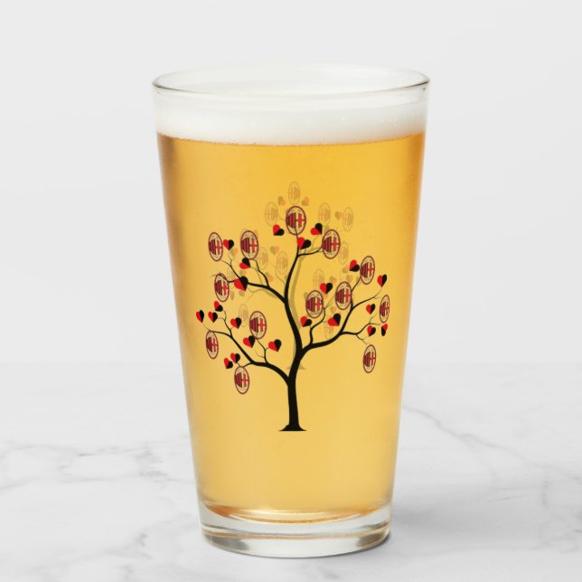 Bicchiere Milano calcio Glaskopp (Baksida fylld)