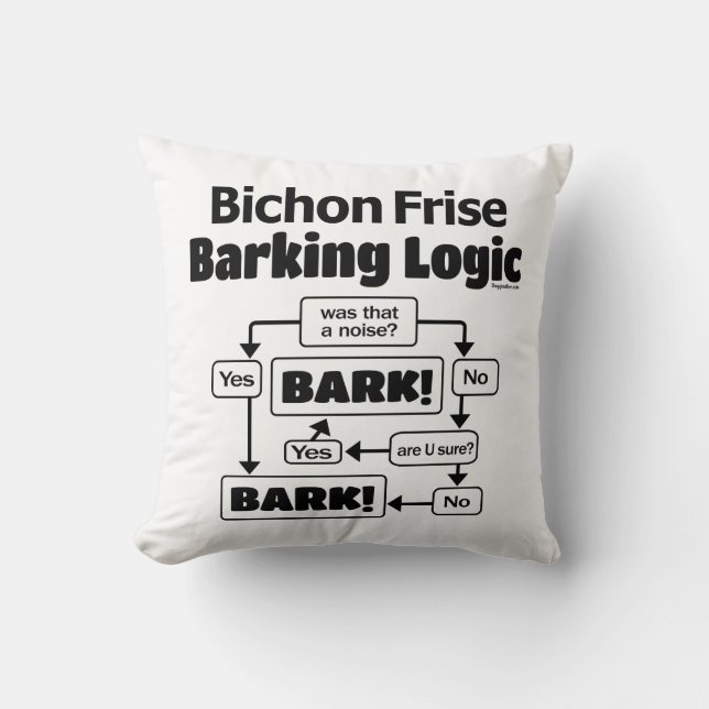 Bichon Frise Barking Logic Kudde (Framsida)